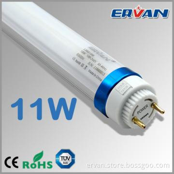 2Ft T8 LED Tube Light with TUV Approval